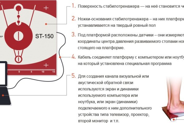 Кракен что можно купить